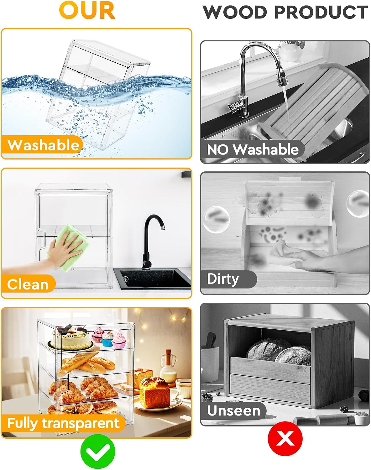 Pastry Display Case,Bread Box  - Kitchen Appliances Shelves recension och pris