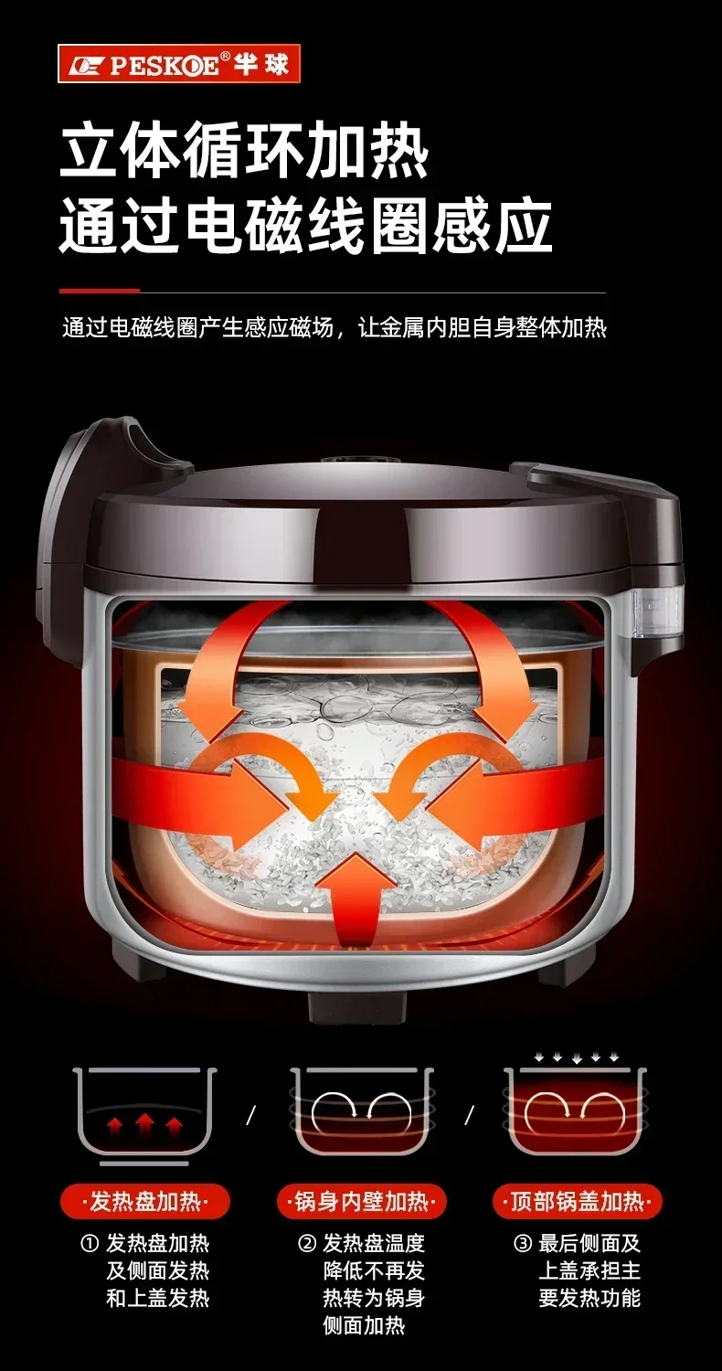 New  rice cooker for commercia - Rice Cooker 10 Cup recension och pris